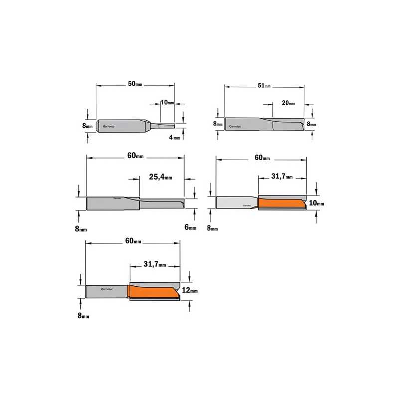ENT 09049 3-Piece Milescraft Milescraft Milescraft Router Stencil for